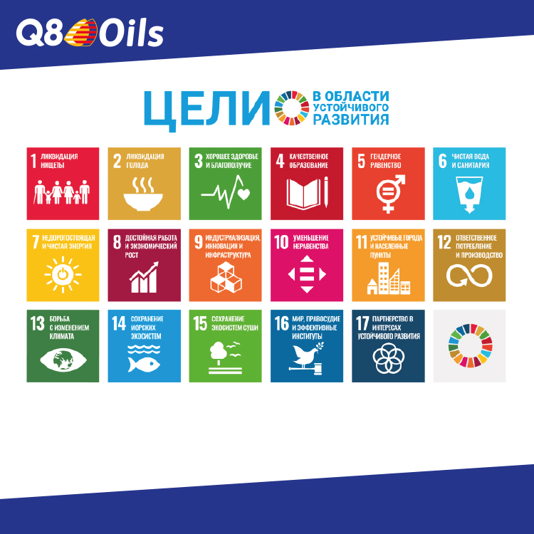 Как Q8Oils способствует устойчивому будущему